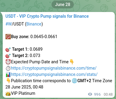 Crypto pump signal analytics for W on Binance, 28 June 2025, 09:05
