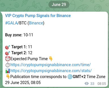 Authenticated proof of GALA's pump signal on Binance at 29 June 2025, 09:00