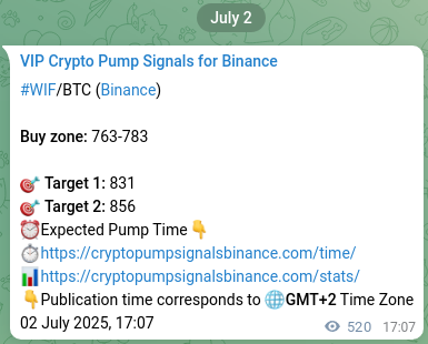 Crypto pump signal analytics for WIF on Binance, 03 July 2025, 07:34