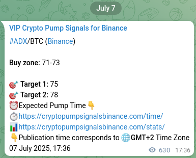 Market signal verification: ADX on Binance at 08 July 2025, 11:06