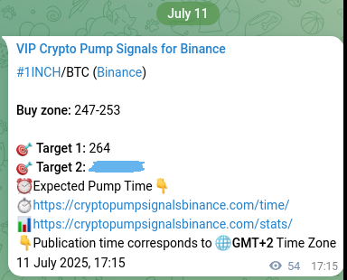 Authenticated proof of 1INCH's pump signal on Binance at 11 July 2025, 18:44