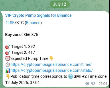Crypto pump signal analytics for LSK on Binance, 12 July 2025, 09:36