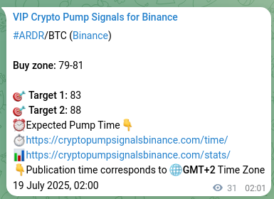 Trading verification: ARDR signal accuracy on Binance, 19 July 2025, 02:53