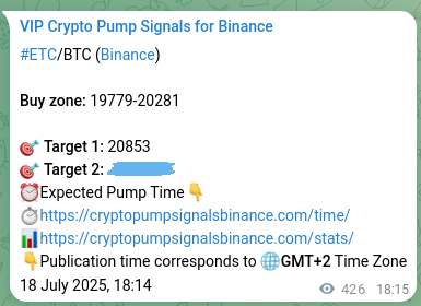 Signal verification: ETC pump on Binance at 19 July 2025, 06:05