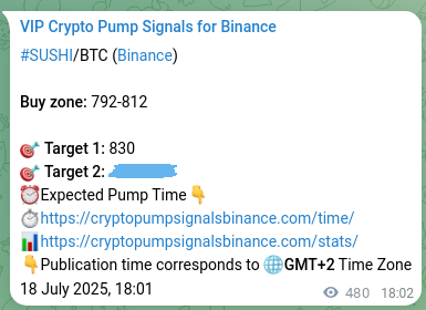Trading accuracy: SUSHI signal validation on Binance, 19 July 2025, 07:22