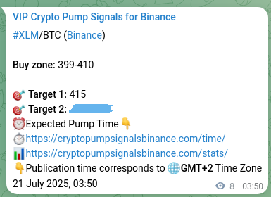 Trading confirmation: XLM signal accuracy on Binance, 21 July 2025, 04:04