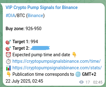 Trading accuracy: DIA signal validation on Binance, 22 July 2025, 03:14