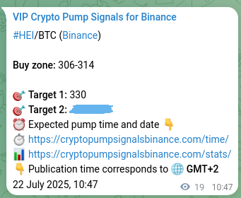 Trading accuracy: HEI signal validation on Binance, 22 July 2025, 11:18