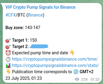 Pump validation: CFX signal confirmation on Binance, 23 July 2025, 07:59