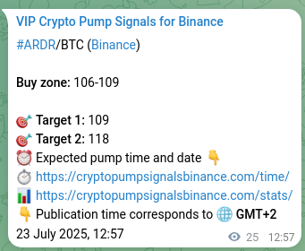 Binance pump signal proof for ARDR on 23 July 2025, 13:39