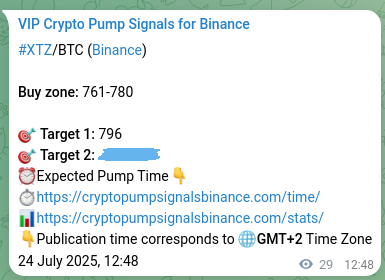 Binance pump signal data for XTZ at 24 July 2025, 13:37
