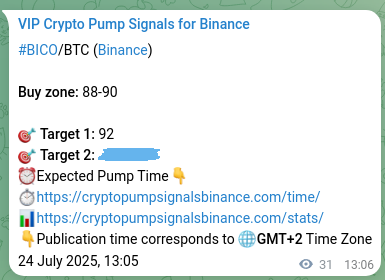Binance pump signal proof for BICO on 24 July 2025, 13:57