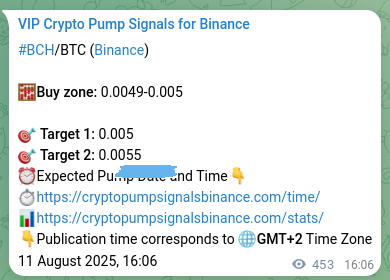 Real-time proof of BCH pump signal on Binance, 12 August 2025, 04:40