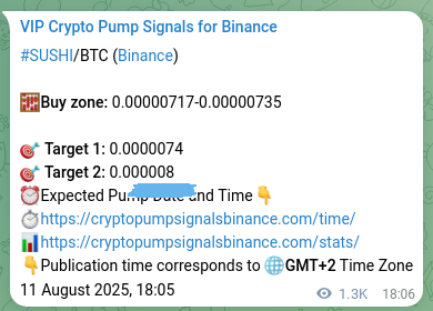 Market proof: SUSHI pump signal validation on Binance, 13 August 2025, 05:04