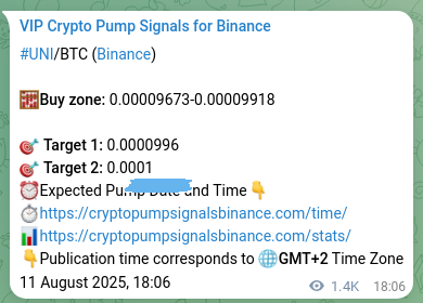 Trading proof: UNI signal execution on Binance, 13 August 2025, 10:02