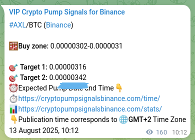 Pump validation: AXL signal confirmation on Binance, 13 August 2025, 14:39
