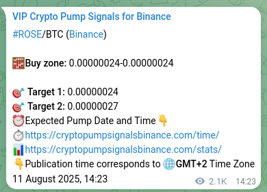 Signal validation: ROSE pump evidence on Binance, 14 August 2025, 00:53