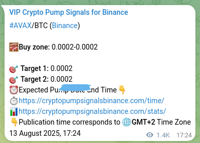Trading authentication: AVAX signal proof on Binance, 15 August 2025, 08:01