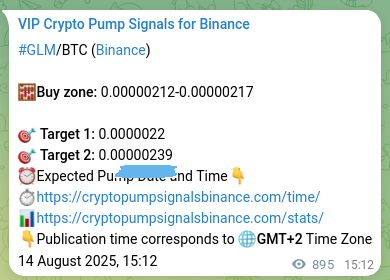 Signal validation: GLM pump evidence on Binance, 15 August 2025, 16:04