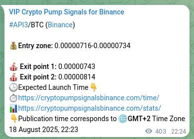 Proof of API3 pump signal on Binance at 19 August 2025, 09:35