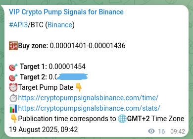 Signal accuracy: API3 pump confirmation on Binance, 19 August 2025, 10:10
