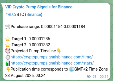 Crypto pump signal analytics for RLC on Binance, 28 August 2025, 01:48