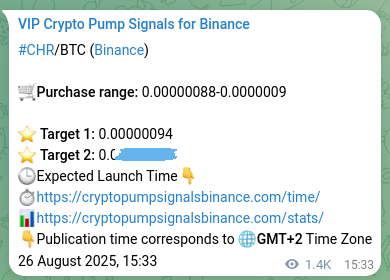 Crypto market signal proof: CHR pump on Binance, 28 August 2025, 05:30