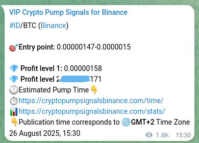 Authenticated proof of ID's pump signal on Binance at 28 August 2025, 16:20