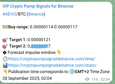 Crypto pump signal proof: AEVO on Binance, 28 September 2025, 07:35