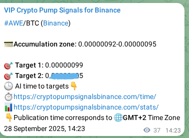 Binance pump signal data for AWE at 28 September 2025, 15:26