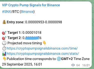 Market signal verification: SNX on Binance at 29 September 2025, 17:46
