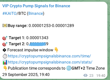 Crypto pump signal analytics for KAITO on Binance, 29 September 2025, 20:18