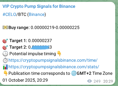 CELO pump signal verification from Binance, timestamp: 02 October 2025, 03:25
