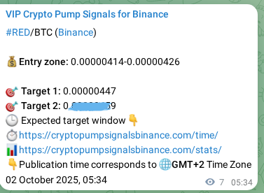 Signal verification: RED pump on Binance at 02 October 2025, 05:47