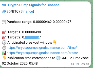 Crypto market signal proof: RED pump on Binance, 02 October 2025, 06:43