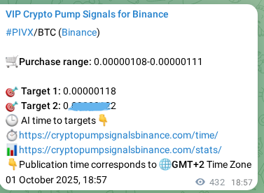 Binance pump signal data for PIVX at 02 October 2025, 06:58