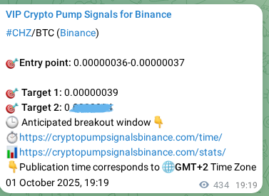 Crypto trading signal proof: CHZ pump on Binance, 02 October 2025, 07:23