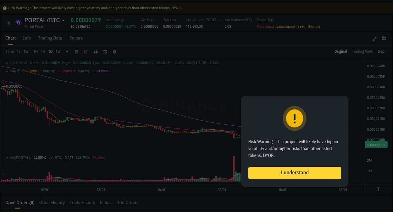 Detailed report of PORTAL's pump on Binance at 27 June 2025, 17:51