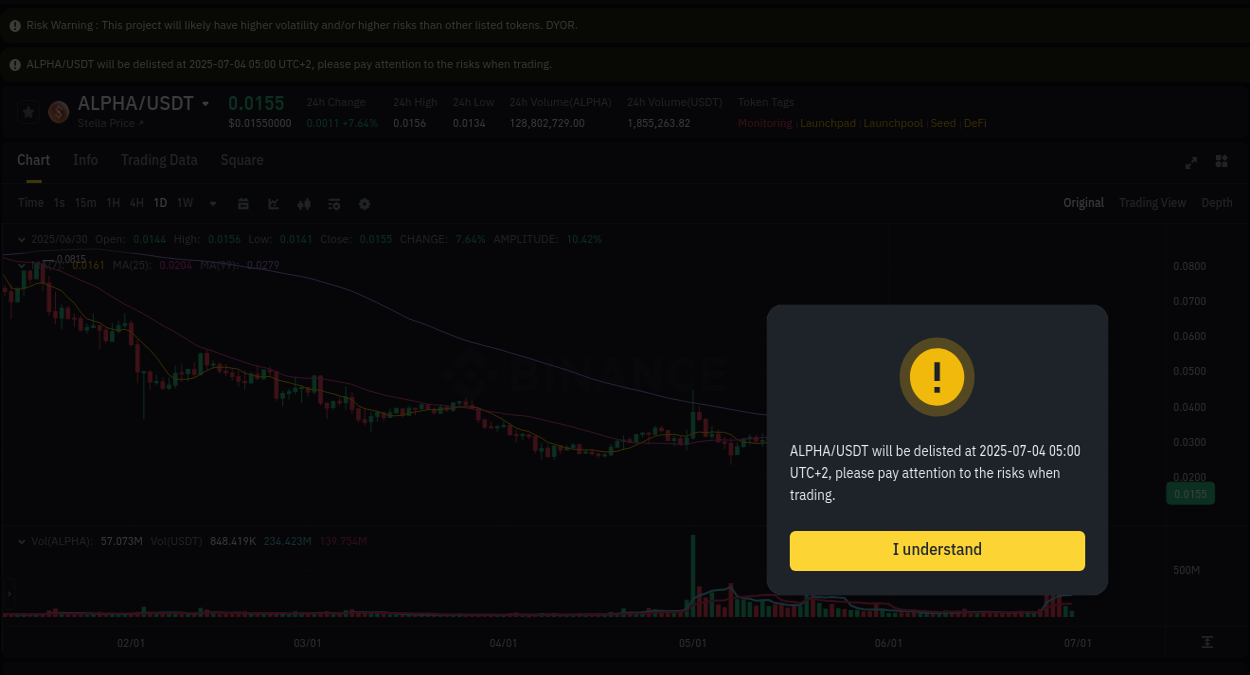 Binance exchange trading report for ALPHA, 30 June 2025, 08:54