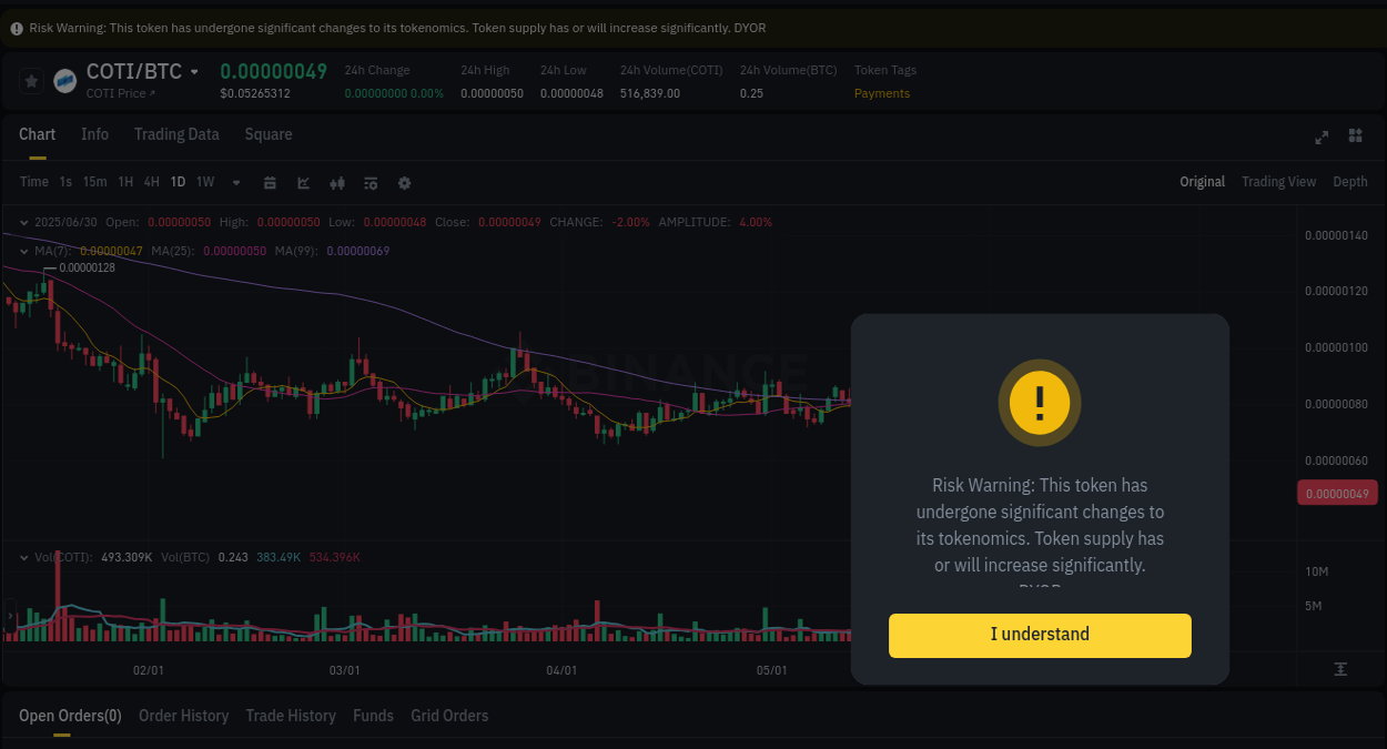 Binance pump report for COTI on 30 June 2025, 23:18