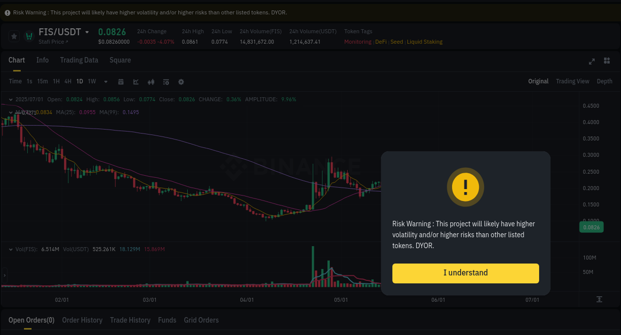 Live report of FIS pump on Binance, 01 July 2025, 10:11