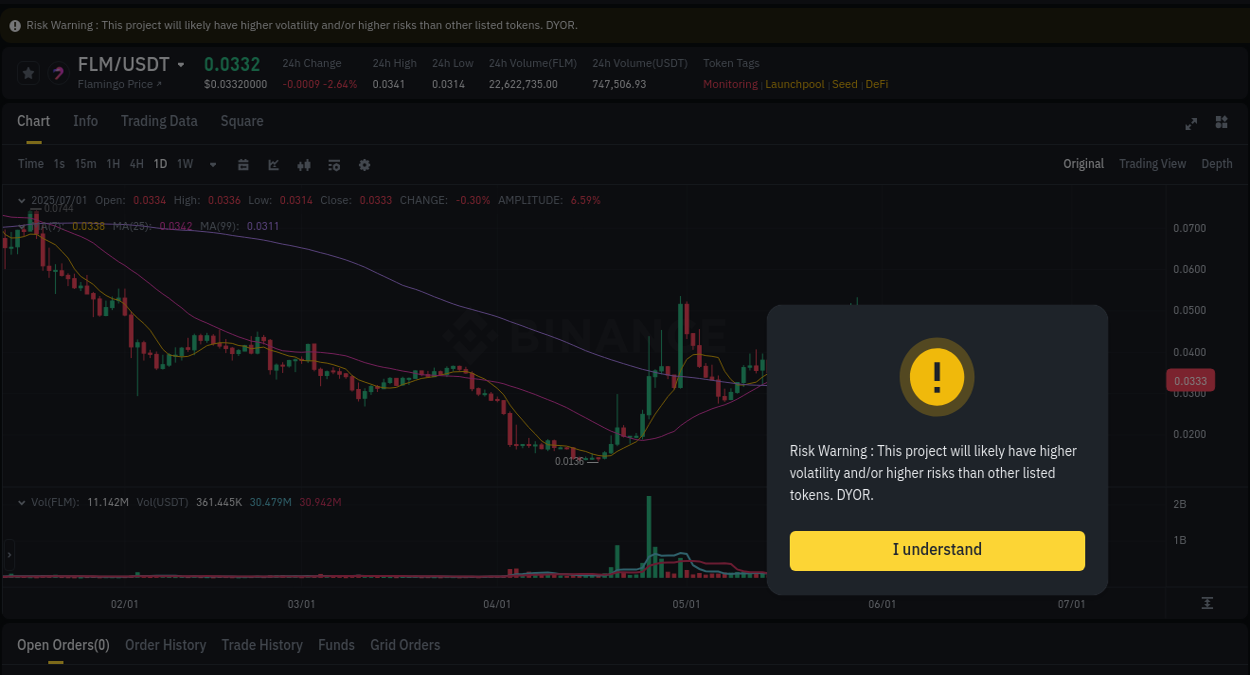 Real-time analytics of FLM pump on Binance, 01 July 2025, 11:54