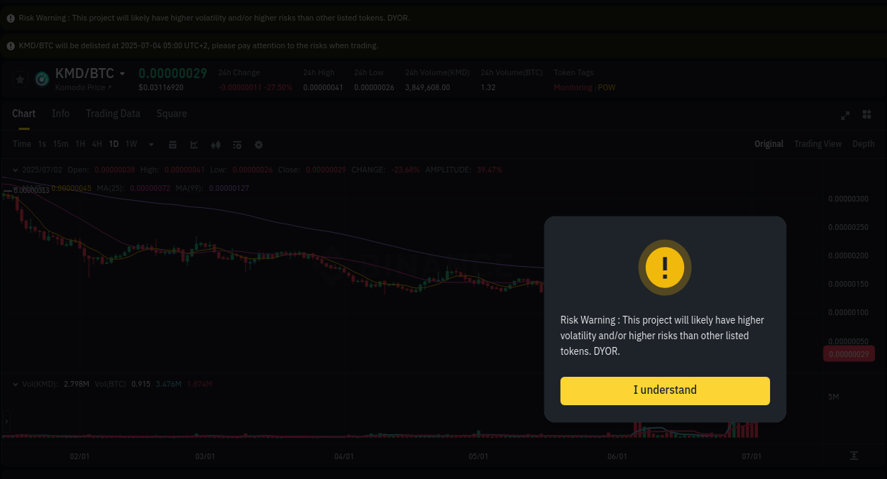 Trading insight: KMD pump report from Binance, 02 July 2025, 13:58