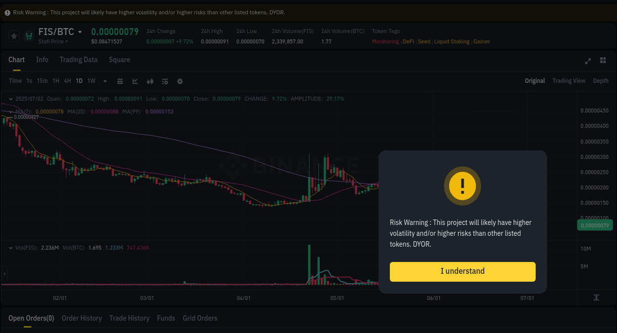 Real-time report of FIS pump on Binance, 02 July 2025, 14:44