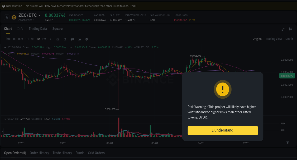 Binance trading report for ZEC pump, 08 July 2025, 16:08
