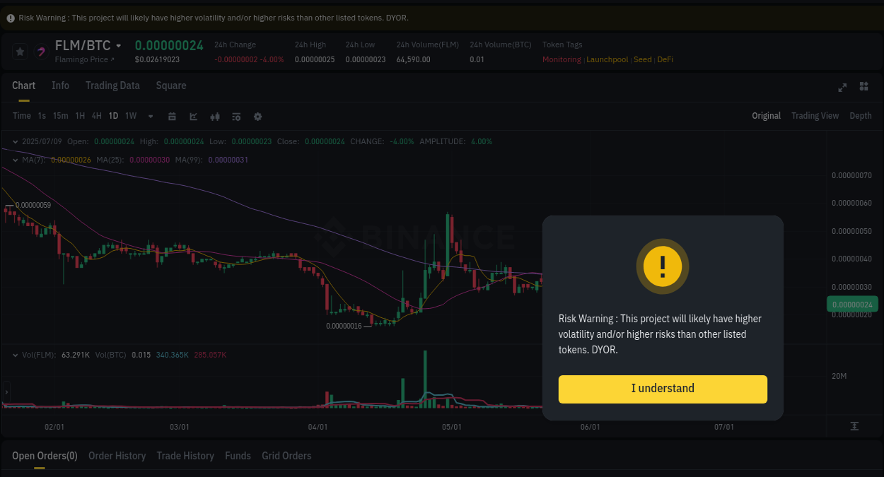 Binance pump data for FLM at 09 July 2025, 18:06