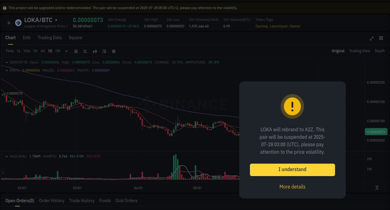 Report of LOKA pump on Binance at 10 July 2025, 12:59