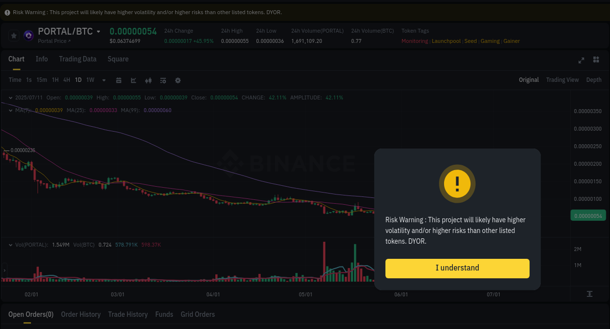 Trading insight: PORTAL pump report from Binance, 11 July 2025, 14:11