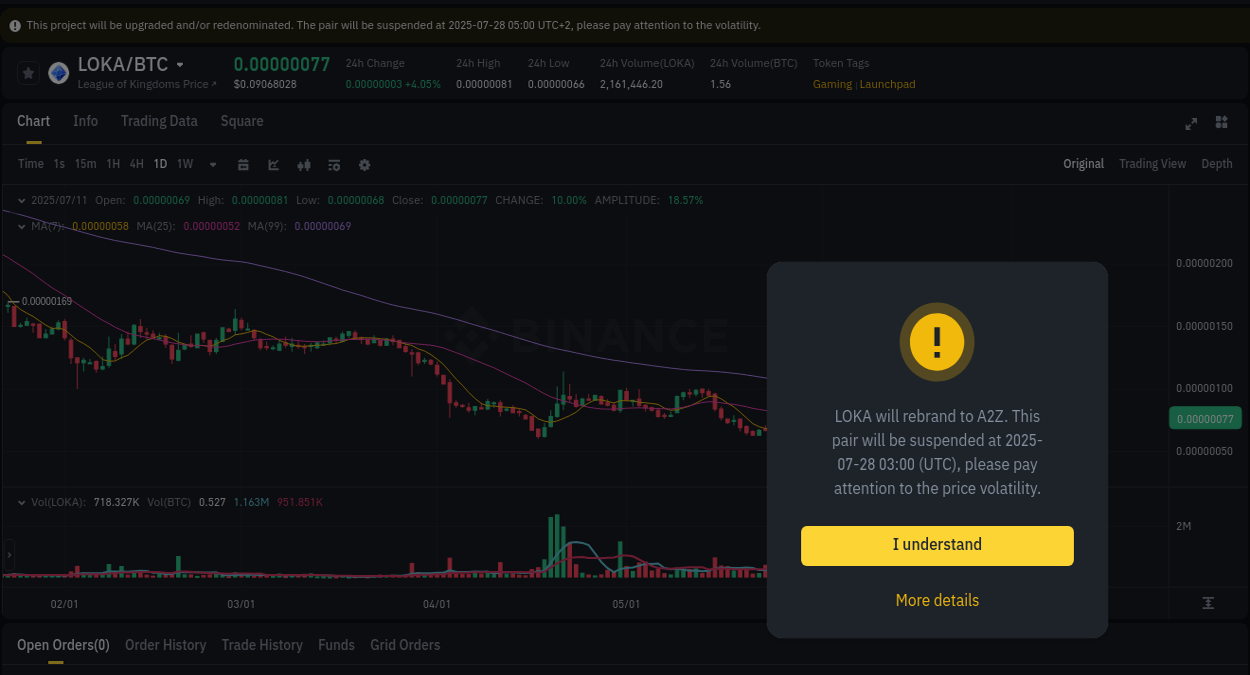 Binance exchange pump report for LOKA, 11 July 2025, 15:16