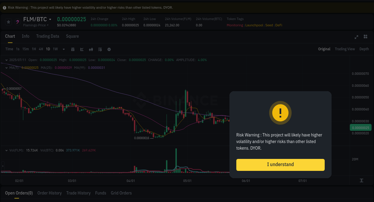 Market analysis: FLM pump on Binance at 11 July 2025, 15:27